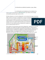 Funcionamiento Del Ciclo de Absorción Con Solución de Amoniaco y Agua