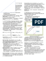 Macroeconomics FINAL Cheat Sheet