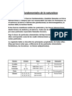 Fuerzas Fundamentales de La Naturaleza