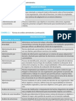 Tecnicas de Analisis Administrativo PDF