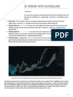 Ichimoku Kinko Hyo Guideline PDF