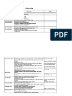 1 Minutes Sheet Template