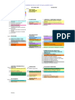 TABLA COMPARATIVA DE SG2 S PDF