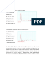 Valores Normales de Proteinas Séricas en El Hígado