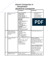 Multinational Companies in Bangladesh