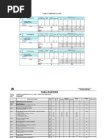 Planilla de Metrados Av. 01