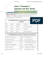 Bloom's Taxonomy's Model Questions and Key Words