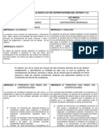 Cuadro Comparativo Entre La Nueva Ley de Contrataciones Del Estado y La Anterior