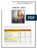 Wella Informe