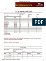 EN 1563 - Spheroidal Graphite Cast Irons PDF