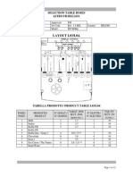 LAYOUT L03/L04.: Selection Table Doses Astro Fb-Belgio