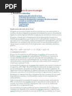 Determinación de Urea en Sangre