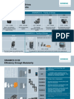 SINAMICS Family of Drives PM VS CU Compatibility