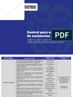 Manual Control para El Manejo de Sustancias Químicas CCITE PDF