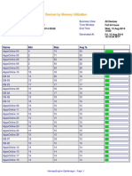 Devices by Memory Utilization 15-18-15!8!2014