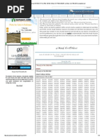 Prize Bond List DRAW OF Rs PDF