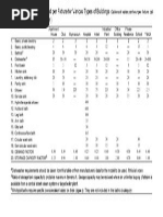 ASHRAE Table9 Hot Water Demand