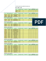 Qualified Vendors List (QVL)