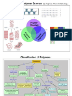 Introduction To Polymer Science