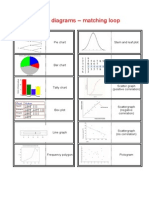 Statisitical Diagrams - Matching Loop: Pie Chart Stem and Leaf Plot