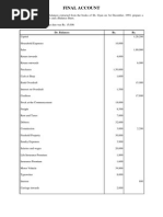 Final Accounts Question