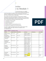 Retail Module 1 - Customer Service