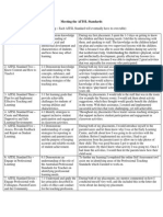 Meeting The Aitsl Standards