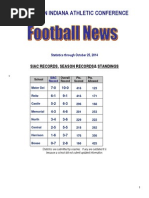 Southern Indiana Athletic Conference: Siac Records, Season Records& Standings