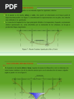 Eleccion Tipo de Puente