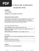 Learning From The Workshops: Semester Wise: Activity 1