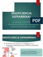 Clase 15 - Insuficiencia y Crisis Adrenal