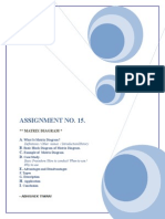 Assignment No. 15.: Matrix Diagram