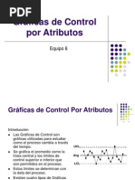 Graficas de Control Por Atributo