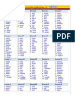 Lesson 1 Lesson 2 Lesson 3 Lesson 4 Lesson 5: Bigiqkids 3Rd Grade Spelling Word Lists Lessons 1-40