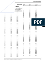 Alcoholimetric Tables