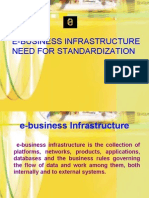 E Business Infrastructure