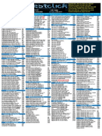 PARTS Price List 290114