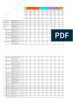 Schedule of Rates, Zone Contracts - General Building Works BHR