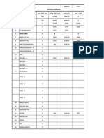 Expenses Log