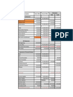 Debit Credit Income Statement Description Home Office Branch Office Elimination