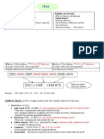 Address Types:: 2 3.4 X 10 Addresses 2 4.3 X 10 Addresses