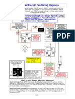 Cooling Fan Diagrams