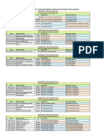 FYPI Proposal Defense Schedule-Sept 2014