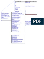 SO CF, Internal Fault Map Class 1A SO CF, Internal Fault Map Class 2A SO CF, External Condition Map Class 1B