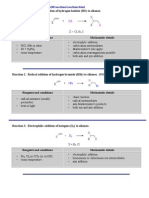 Organic Reactions