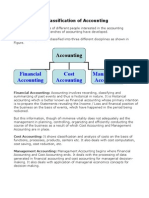 Classification of Accounting