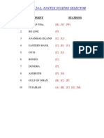 Seleccionador de Estaciones Navtex 