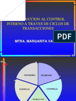 El Ciclo de Ingresos