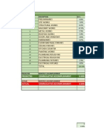 Construction Schedule 302 Units: Item Description W%