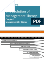 Evolution of Management Theories